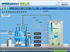 软件开发平台的核心优势