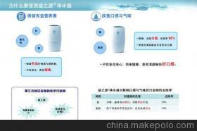 武汉汉口安利净水器 大学生创业的性价比之选